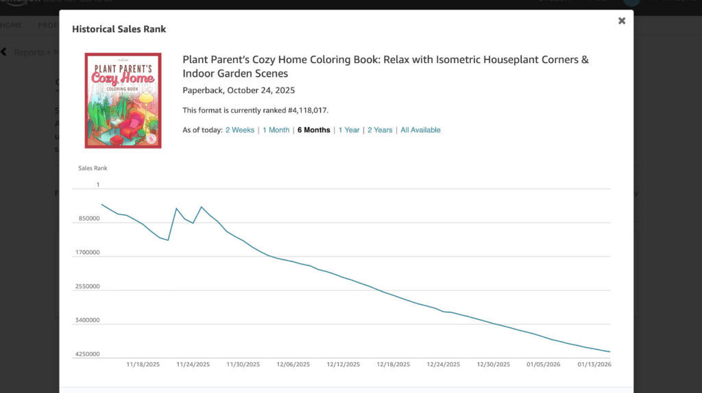 Image of books sales rank on Amazon.